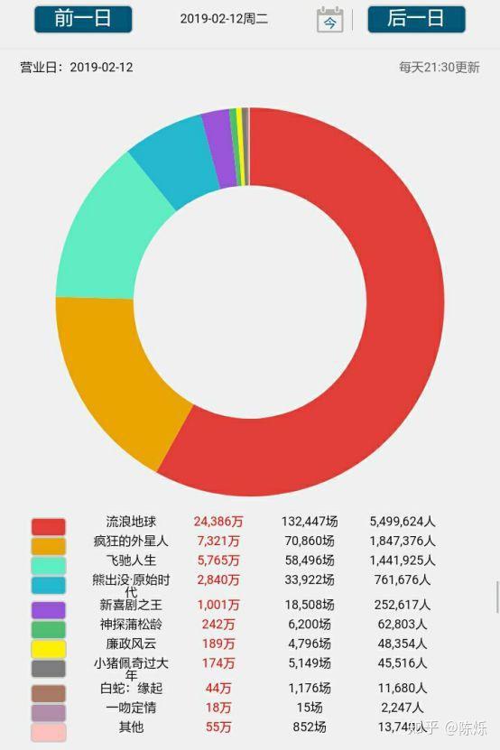 chz币欧洲杯开赛会涨吗_欧洲杯门票多少人民币_chz币欧洲杯会大涨吗